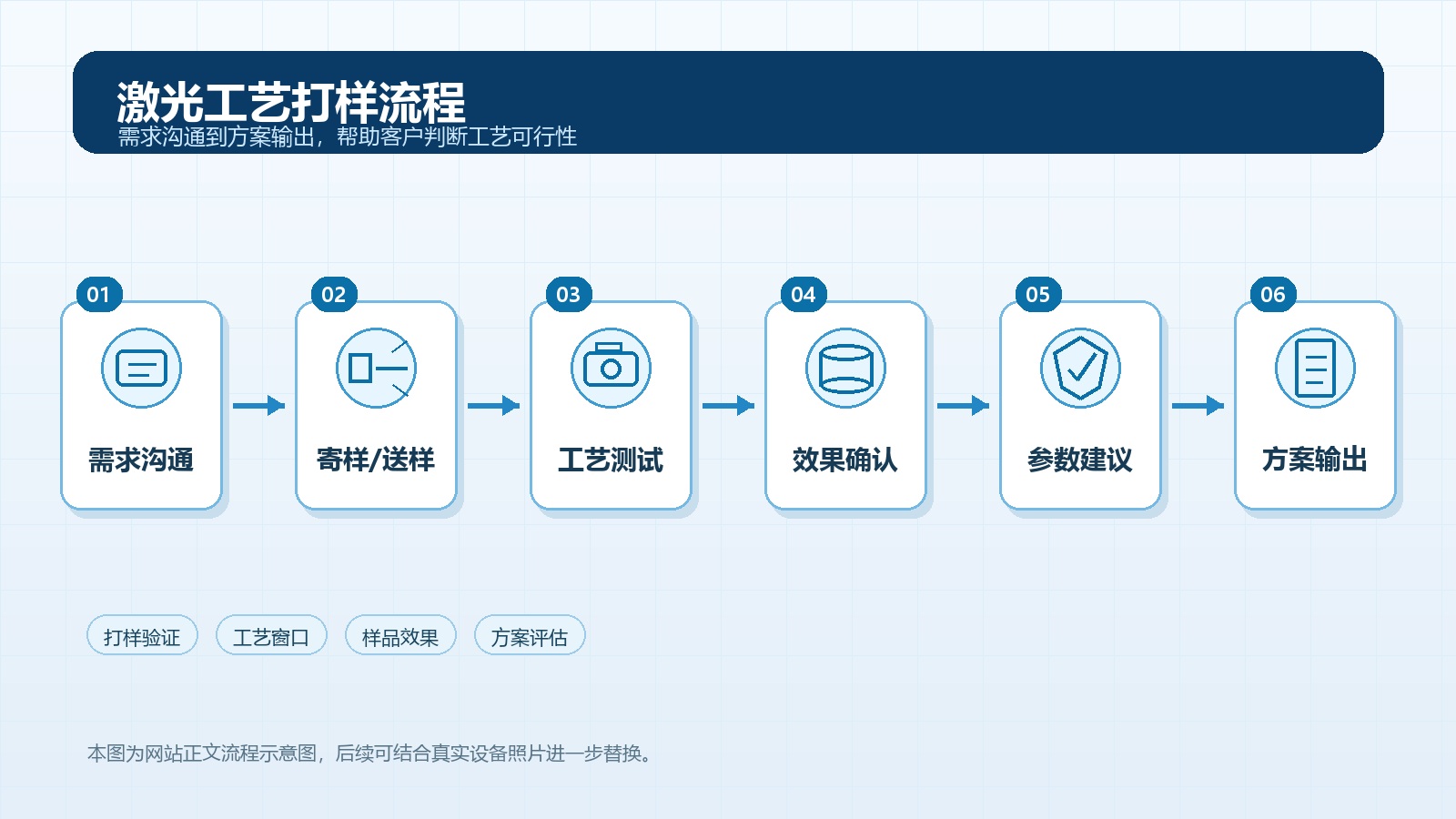 微信图片_20260707110405_633_7.jpg