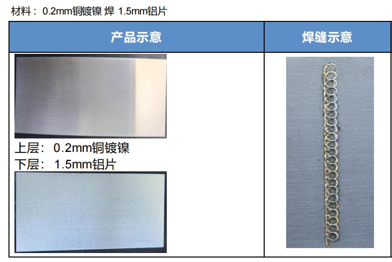 焊中监测测试样件：0.2mm铜镀镍叠焊1.5mm铝片，螺旋摆动焊缝